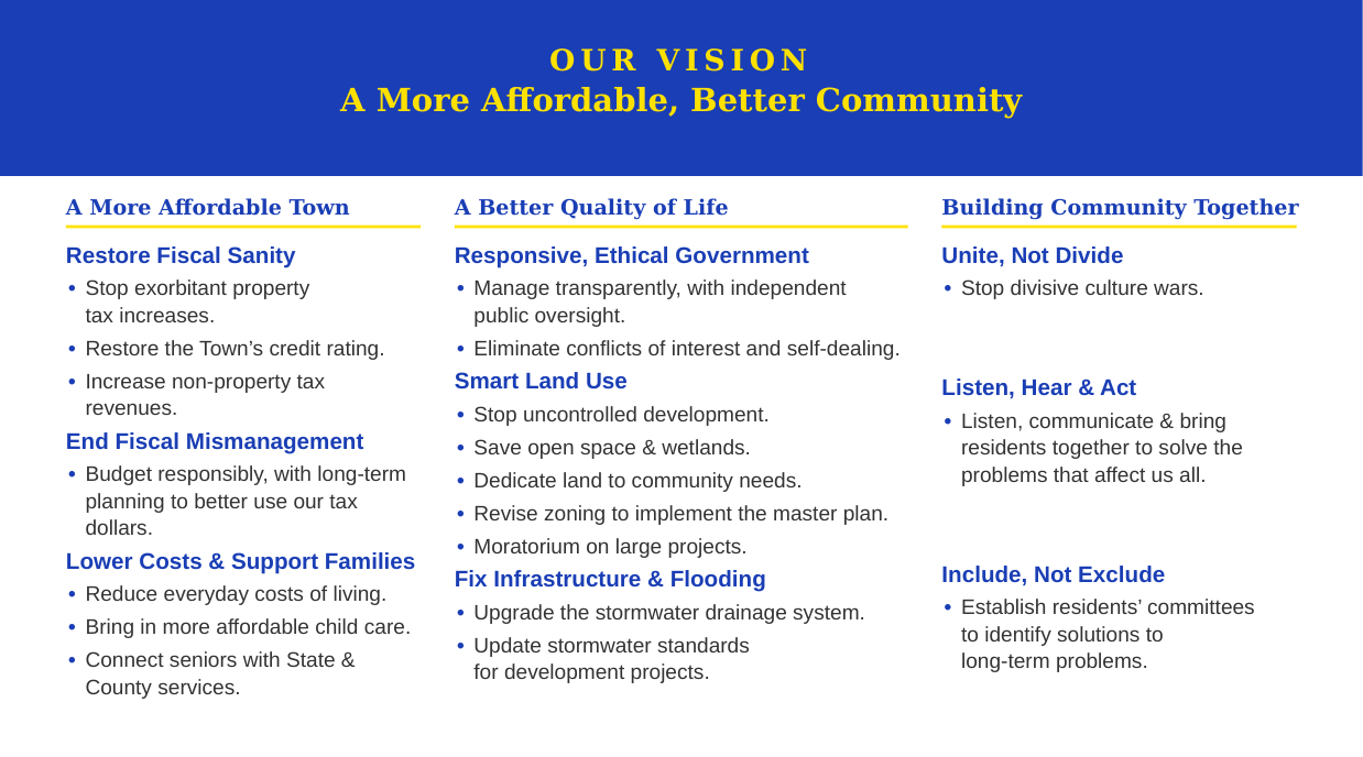 Intro mailer — our vision for Mount Pleasant